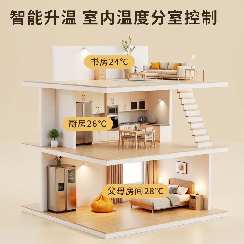 天山区 石墨烯电地暖公司哪家好？户型适配方案指南